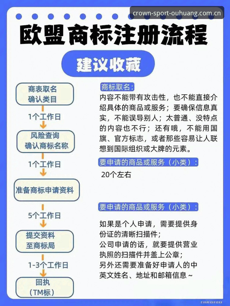 欧皇冠军官方网站 欧皇冠军平台注册与使用完整指南——老用户手把手经验分享