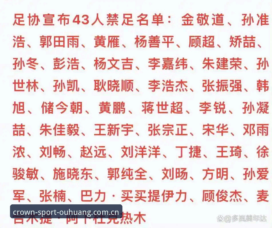 资深用户分享：从足协禁足名单看中国足球乱象，欧皇冠军平台观赛体验谈